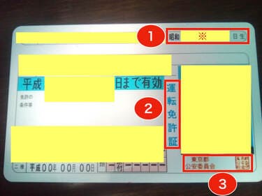 身分証の運転免許証